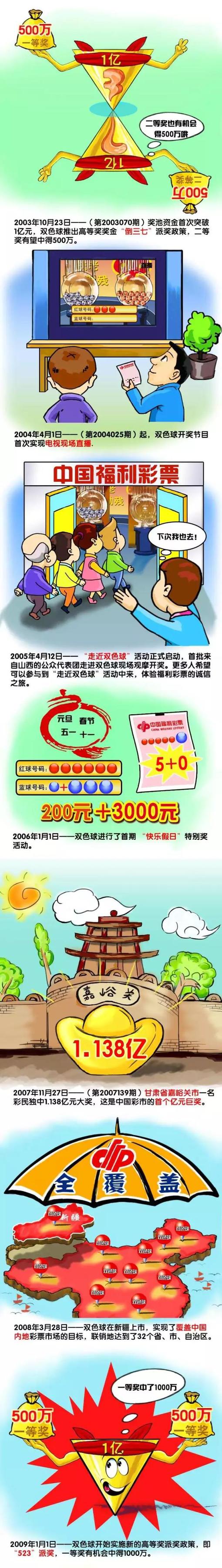 官方声明：“曼城在2021年就已经正式确认退出欧超赛事。